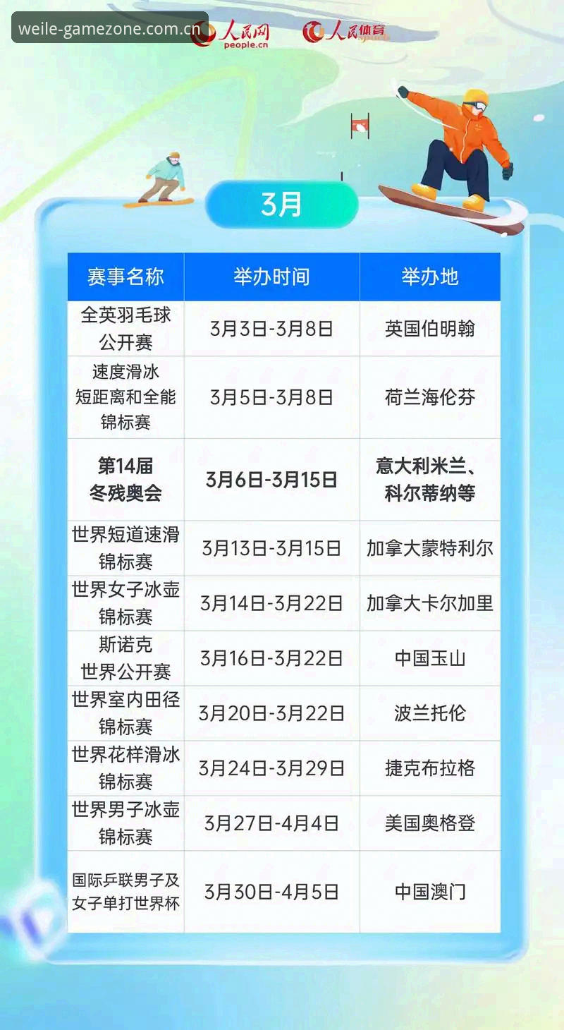 2026微乐游戏赛事前瞻：查数据、看走势，现在入场还来得及吗？